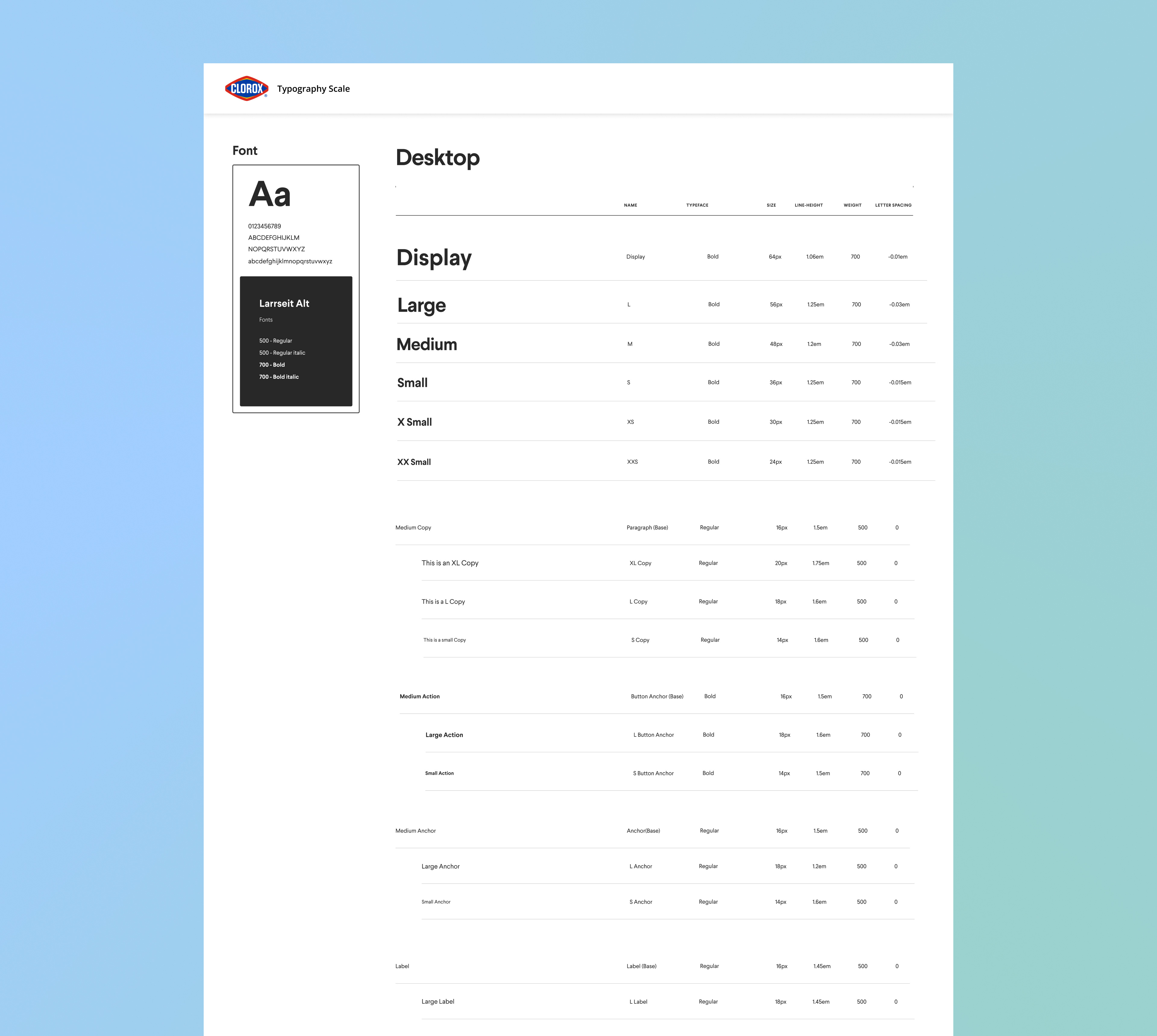 Example of Website Design & Development