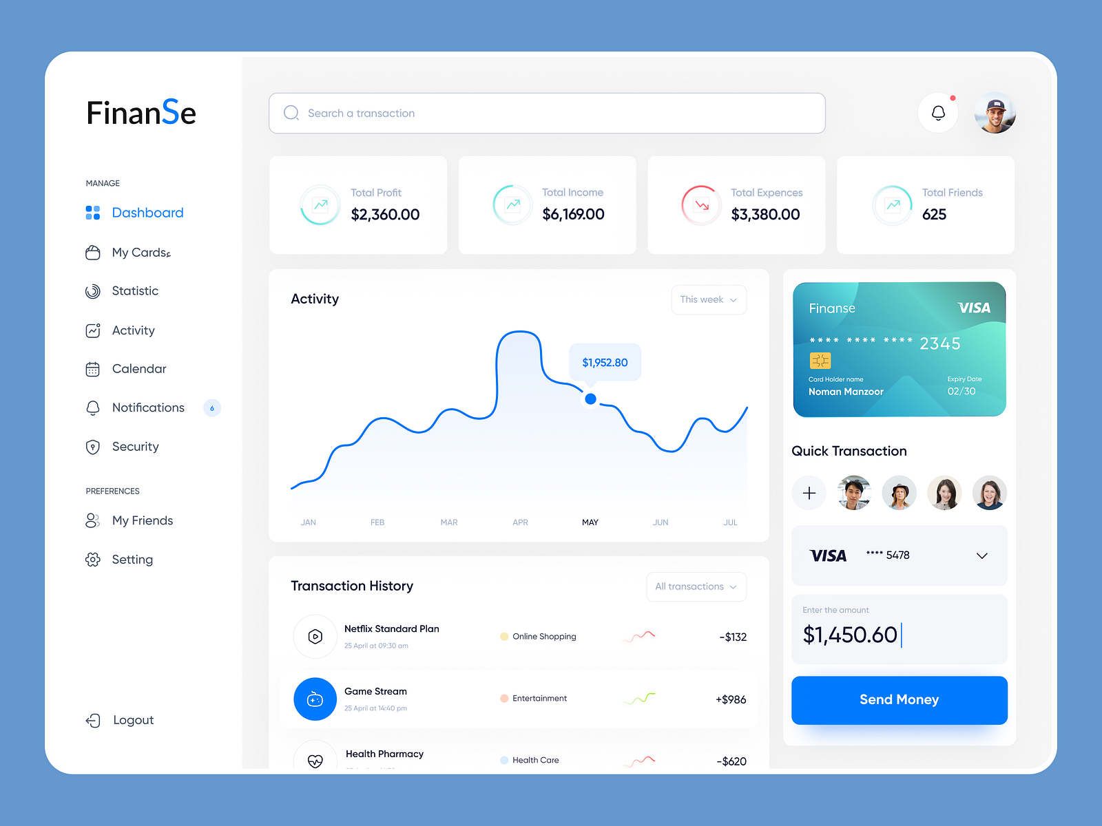 FinanSe - UI UX Dashboard Design by OpenCore Group on Dribbble
