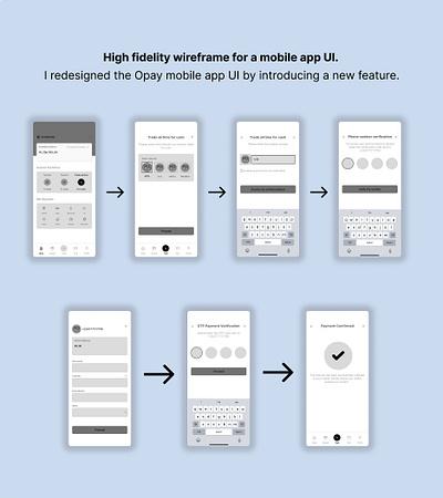 Wireframe for a mobile app UI. ui wireframe