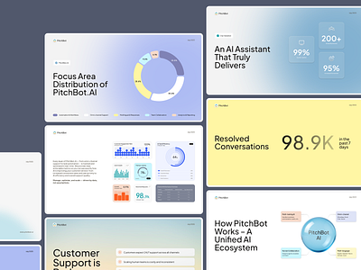 Pitch Deck for Conversational AI Platform ai ai platform brand brand visual branding fintech outcrowd pitchdeck presentation promo saas ui visual identity