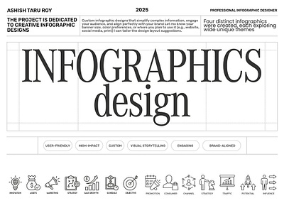 Strategic Infographic Design Service b2b design branding design business infographic custom infographic dashboard design data visualization ecommerce design healthcare infographic infographic information design investment design marketing infographic pitch deck design presentation design product infographic report design saas design social media design visual storytelling web infographic