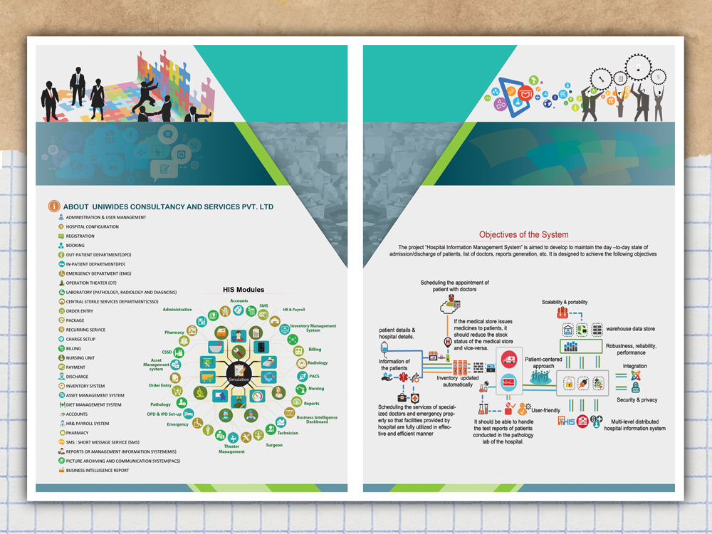 Example of Strategic Infographic Design Service 