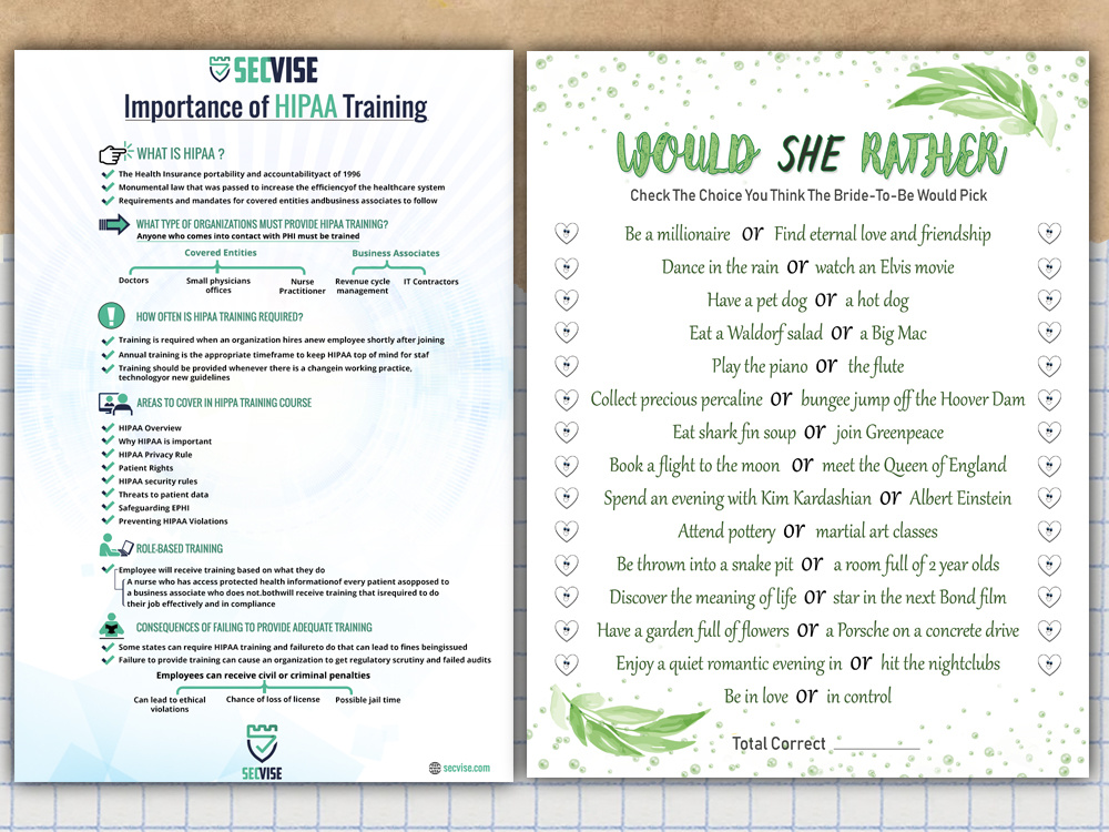 Example of Strategic Infographic Design Service 