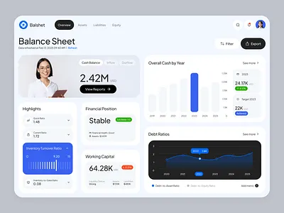 AIZ Balshet - Washington Balance Sheet Dashboard balance dashboard data design finance modern platform productdesign sheet simple ui uidesign uiux uxcasestudy visualization washington