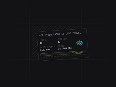 CPU Performance Module 🍋 analytics assets darkmode dashboard dashboard ui data design figma graphic design illustration interface lemon metrics module monitoring ui ui kit webdesign