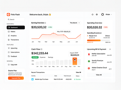 Finlo Flash Dashboard - Personal Finance Overview 3d animation branding budgetingapp cashflow dashboarddesign financialmanagement finloflash graphic design logo motion graphics personalfinance transactiontracking ui uiuxdesign upcomingbills