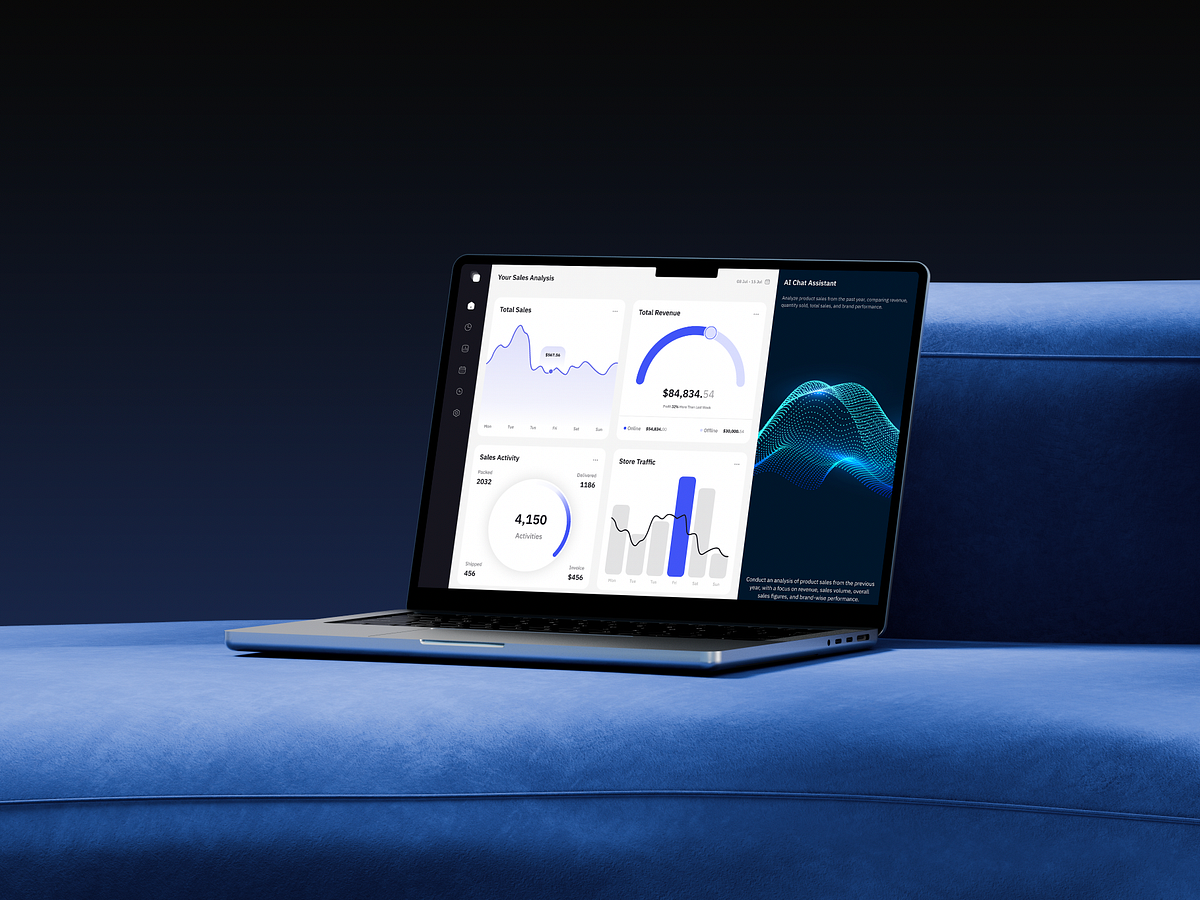 Marketing analytics dashboard