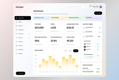 E-commerce Admin Panel Dashboard UI admin analytics campaigns customers dashboard ecommerce figma insights orders panel products responsive sales store uxui