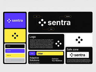 Sentra Brand Identity Guidelines 3d animation brandidentity branding colorpalette designsystem graphic design logo logodesign minimalism motion graphics solutions ui workflow