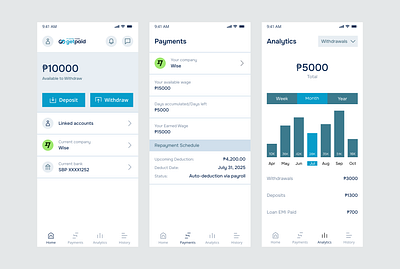 GetPaid – Earned Wage Access App UI Design