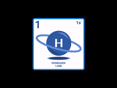 Hydrogen Atom animation hydrogen atom