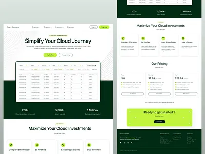 CloudComparing - Website Design b2c saas cloud cloud data dashboard ui design saas ui design web design website