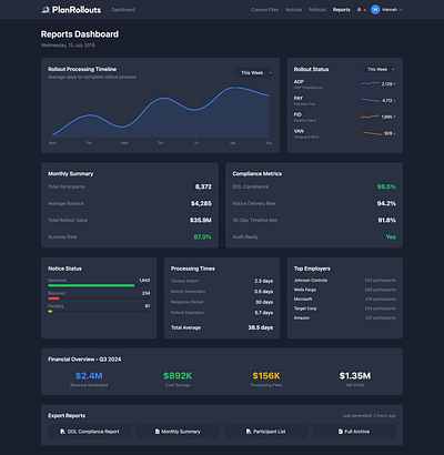 Plan Rollouts Reports ui ux web app