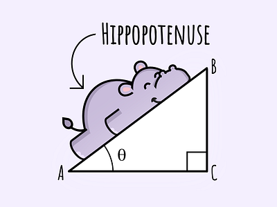 CSS Art: Hippopotenuse animal cartoon css css art css drawing css3 hippo hippopotamus humor hypotenuse illustration joke math triangle trigonometry ui vector