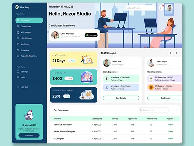Hire Ring , Hiring Management Dashboard dashboard design figma hire hiring hiring management ui website