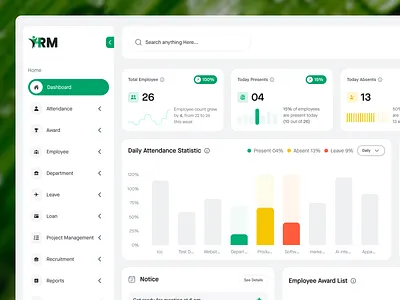 Employee Management Dashboard admin dashboard dashboard dashboard design employee management employee management system hr dashboard hr software hr tools hrdashboardui hrm human resources management dashboard minimal dashboard design product design saas design setup statistic ui design uiux ux