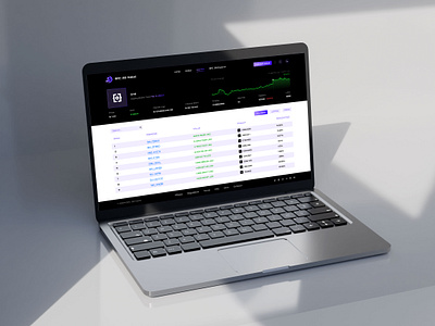 Dashboard Design for Web3 Wallet app bitcoin blockchain branding crypto dashboard defi investing modern protocol saas token ui user panel ux wallet web app web design web3 website