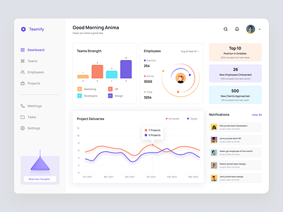 Dashboard UI Design | Team Management Dashboard Design dashboard dashboard design dashboard ui dashboard ui design figma graphic design modern ui design saas dashboard ui design ui design