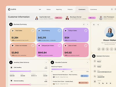 Jewelry Shop Dashboard admin dashboard dashboard dashboard design ecommerce jewellery online jewelry jewelry dashboard jewelry shop jewelry shop design jewelry store jewelry store design jewelry website modern dashboard shopping store uiux design user interface