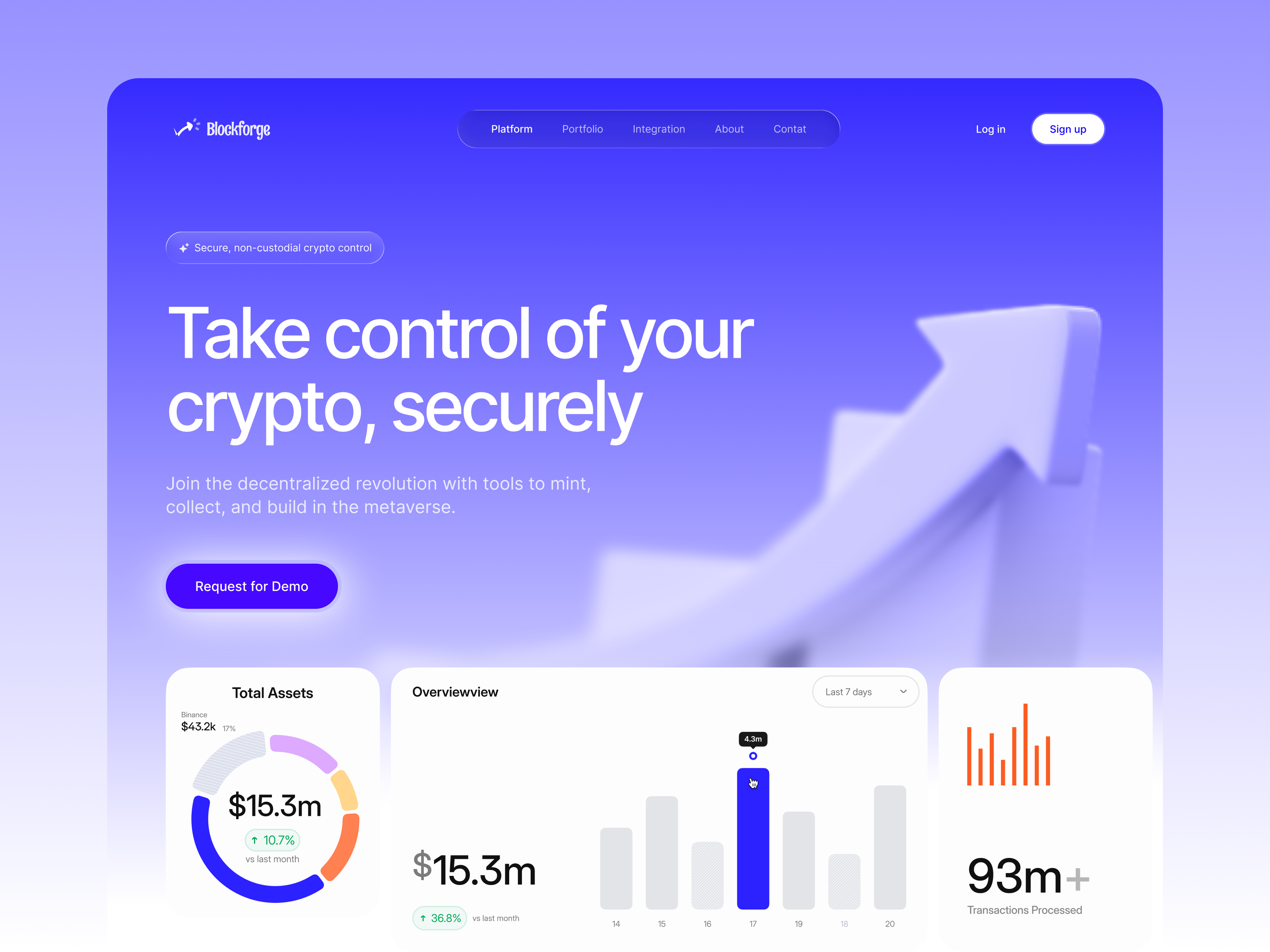 Crypto management - SaaS website UI UX design design interface product service startup ui ux web website