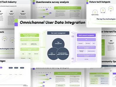 Visual Analysis PowerPoint Pitch Deck PPT Template Design business chart design data analysis data visualization google slide keynote pitchdeck powerpoint ppt presentation slide visual analysis
