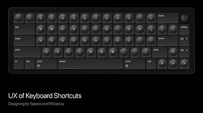 Keyboard Shortcuts game graphic design shortcut ui ux
