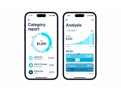 📊 Finance App UI – Spending Insights & Budget Breakdown brand branding design graphic design illustration logo logo design minimal modern ui ui design ux design