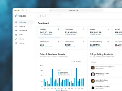 Vendor Experience SaaS Design ajmain fayek best design agency best designer branding clean design conversion ui daily ui e commerce modern design product design reztive studio saas ui saas uiux saas uxd software user focuse design vendor web app vensor experience web app website design