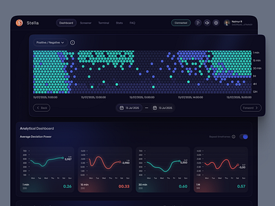 Crypto Trading Dashboard crypto crypto dashboard crypto dex crypto trade crypto trading crypto trading dashboard dex dashboard terminal trade trading trading terminal trading ui trading uiux user dashboard web design
