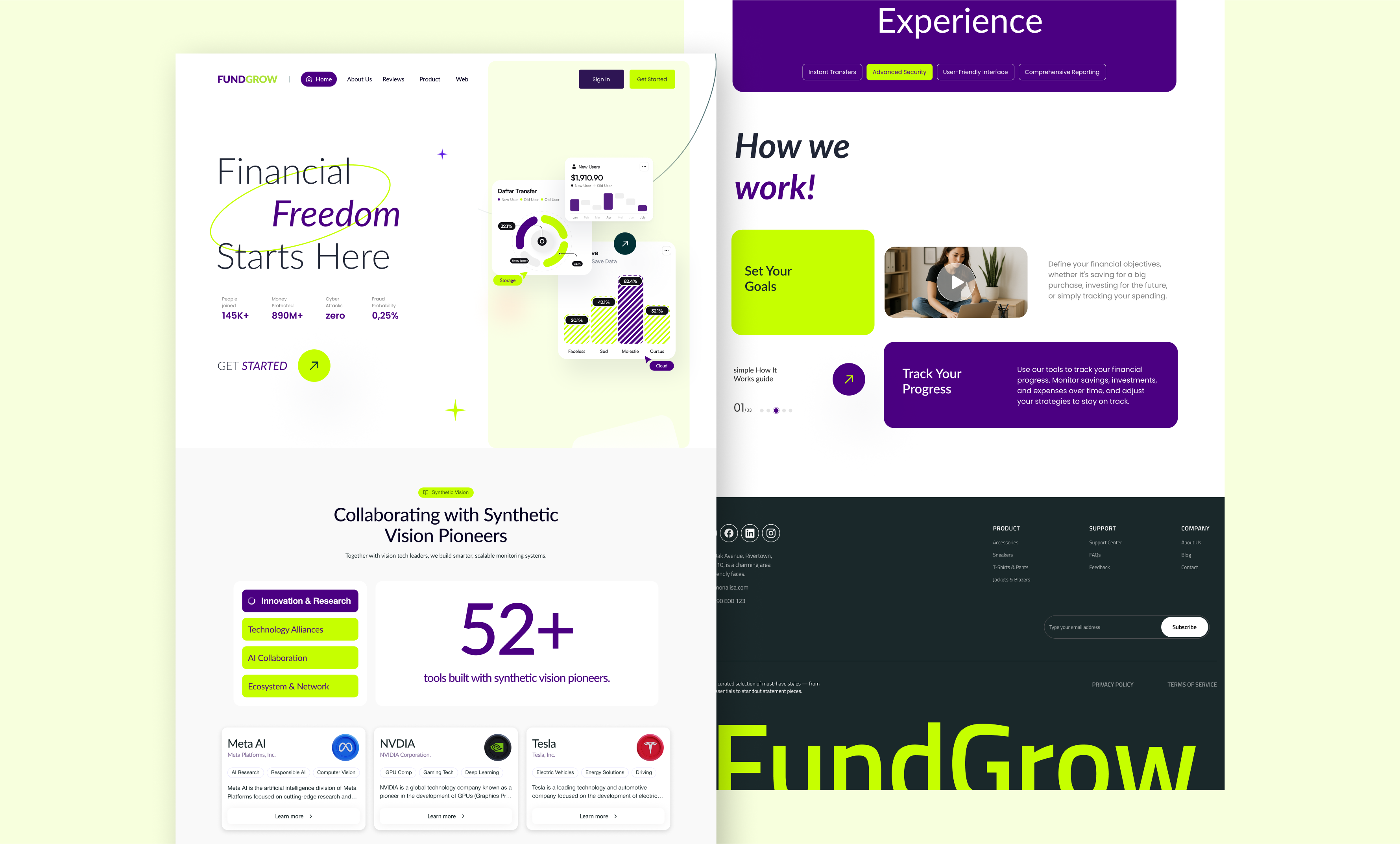 FUNDGROW - A Finance Management app finanace saas ui finance management finance ui ui landing page