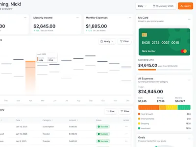 Personal Finance Dashboard – Income, Spending & Card Overview balance banking card cash flow dashboard date filter finance finance dashboard financial financial dashboard goal tracker overview product design progress saas spending tracker transaction uiux web app
