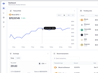 Crypto Portfolio Web App – Total Portfolio Overview chart crypto crypto app design crypto chart crypto transaction cryptocurrency dashboard design dfv portfolio portfolio chart product design saas transaction uiux ux web app web3 web3 crypto web3 transaction