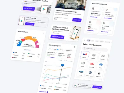 Cards & Widgets app brands cards cars charts data download visual design web app widgets