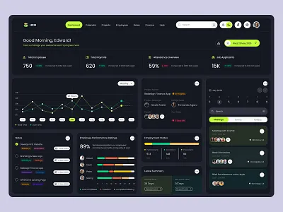 HRM Dashboard appdesign cleanui dashboard dashboard design datavisualization ecommercedashboard figmadesign financedashboard landing page mobile app sass ui uidesign userinterface ux webapp website