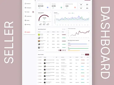 ECHELON - Seller Dashboard challenge dashboard design e commerce e coomerce fashion figma product design seller ui ui design ux