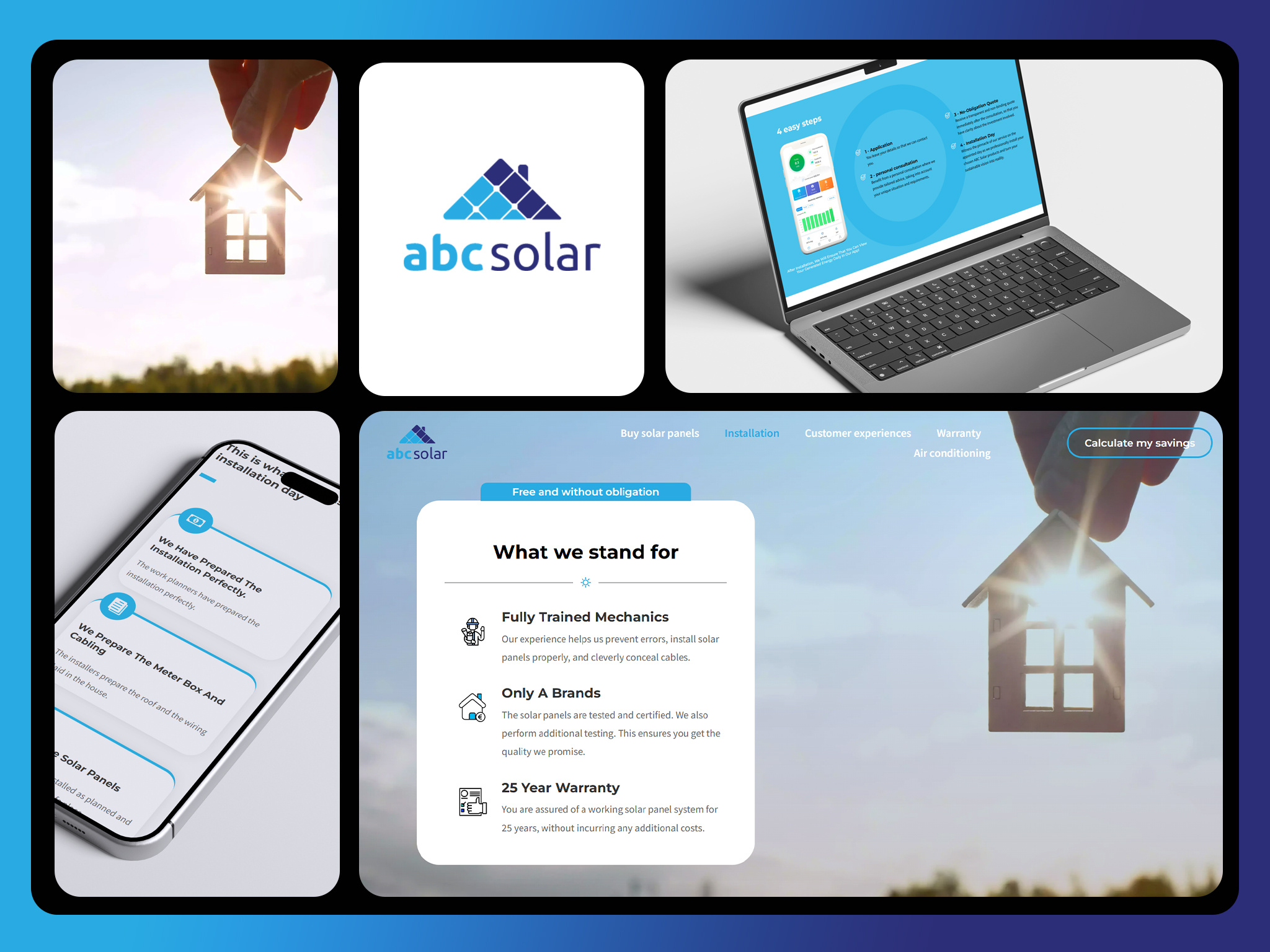 Example of Site Speed & Performance Optimization