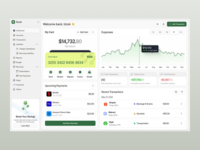 Dooit - SaaS Finance Dashboard analytics b2b cansaas chart clean dashboard design ewallet finance finance dashboard financial fintech interface modern payment product design saas transaction ui ux