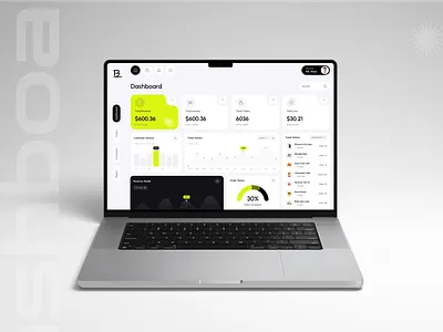 Ecommerce Dashboard Design dashboard dashboard design ecommerce product design ui uiux uiux design web design website