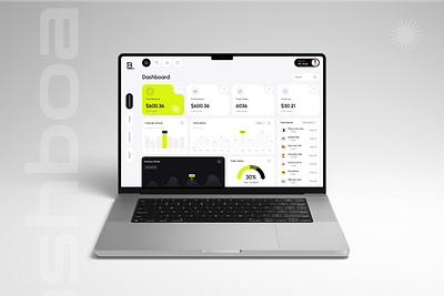 Ecommerce Dashboard Design dashboard dashboard design ecommerce product design ui uiux uiux design web design website