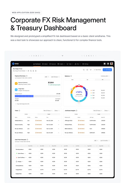 Corporate FX Risk Management & Treasury Dashboard app branding design