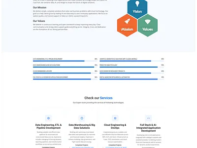 LATEST WORK LANDING PAGE herosection landingpage ui ux