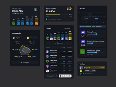 Statistics Widget app avatar chart data fortnite gaming graph quest statistics stats ui ux widget