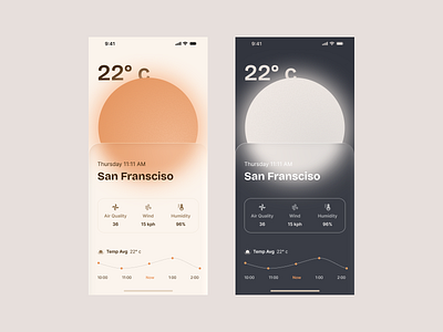Weather app app app ui ui weather