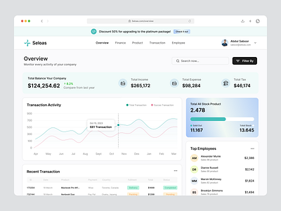 Marketplace Dashboard analytics dashboard dashboard ui design figma framer marketplace dashboard saas saas dashboard ui uiux ux