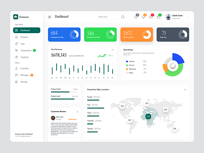 Real Estate Admin Dashboard admin dashboard admin panel design dashboard ui dashboard ux figma managing dashboard real estate real estate dashboard ui uiux ux