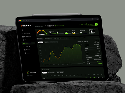 Analytical website for Forex traders app design business website financial website modern website professional website ui design ui ux design web design web interface design web ui web ui design
