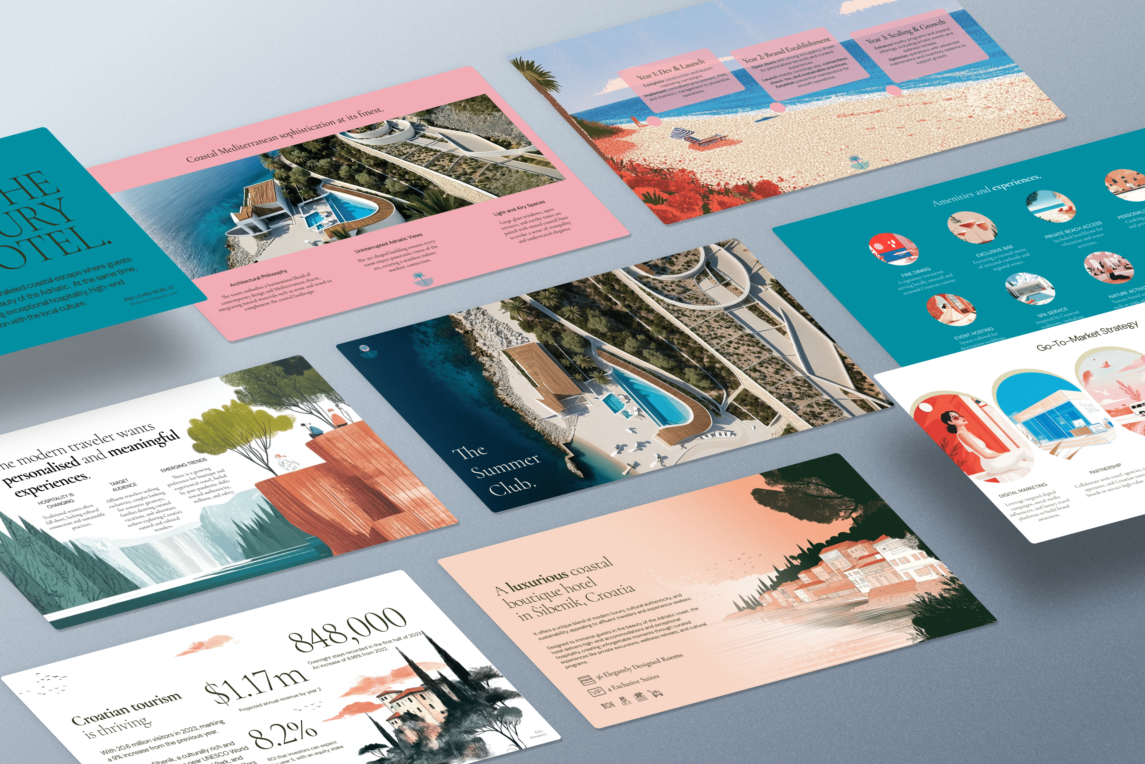 Example of Investor Ready Pitch Deck In Just 7 Days