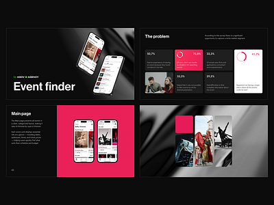 Pitch-deck pitch deck presentation