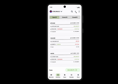 Concept Redesign for ThinkTrader android app branding design system figma finance fintech material design stock exchang trading ui ux