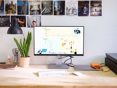 Sitemap - User flow - Mind mapping - Brainstorming - Planning app branding brianstorming design figjam figma illustration landing page logo mind mapping miro planning prototype sitemap ui user flow ux
